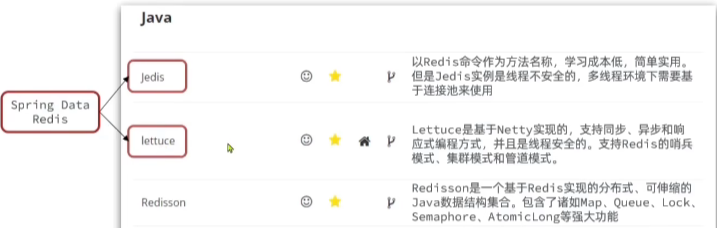 ./黑马Redis.assets/image-20241211185806145.png