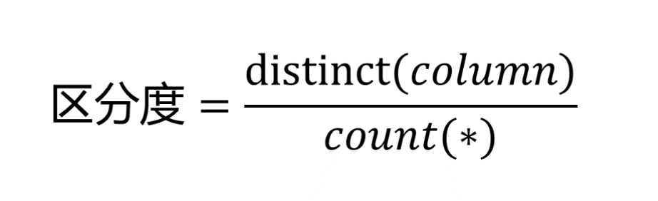 ./mysql索引篇.assets/区分度.png