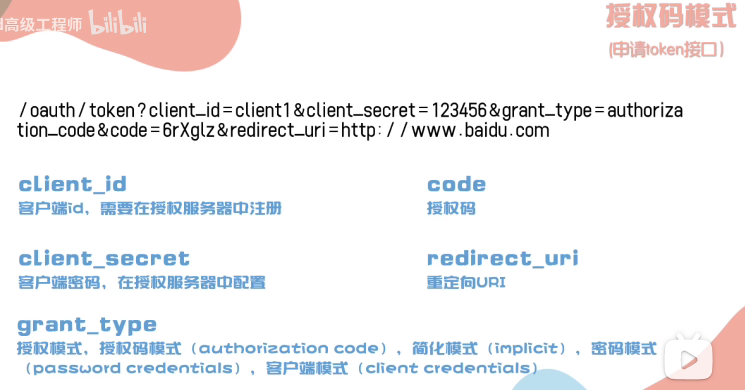 ./OAuth2.assets/image-20250709152650330.png